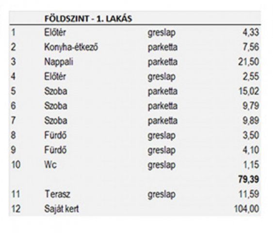 Eladó téglalakás, Budapesten, XIV. kerületben, Gyarmat utcában