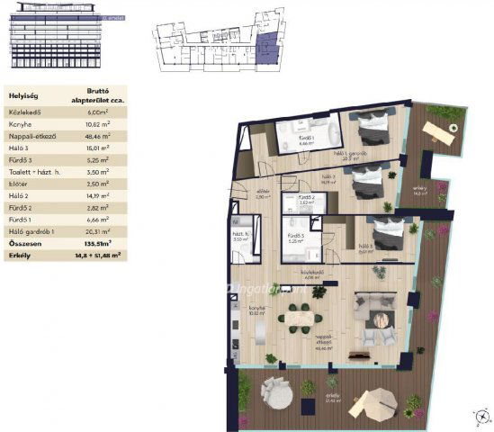 Eladó téglalakás, Budapesten, IX. kerületben 635 M Ft, 4 szobás