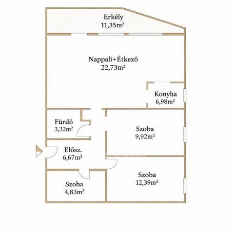 Eladó téglalakás, Budapesten, IX. kerületben 158 M Ft, 3 szobás