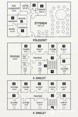 Eladó hotel, Kiskunfélegyházán 450 M Ft, 16 szobás