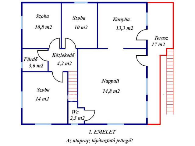 Eladó családi ház, Érsekcsanádon 42 M Ft, 4+4 szobás