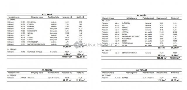 Eladó ikerház, Veresegyházon 120 M Ft, 4 szobás