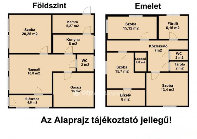 Eladó családi ház, Nyúlon 64.9 M Ft, 4 szobás