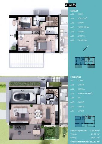 Eladó ikerház, Budapesten, III. kerületben 198.5 M Ft, 4 szobás