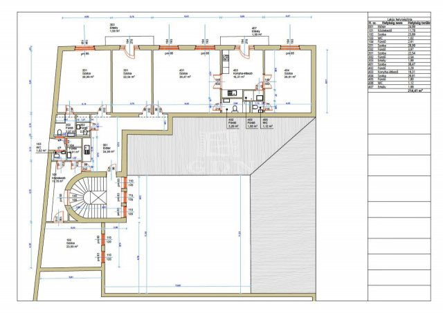 Eladó téglalakás, Budapesten, VIII. kerületben 215 M Ft