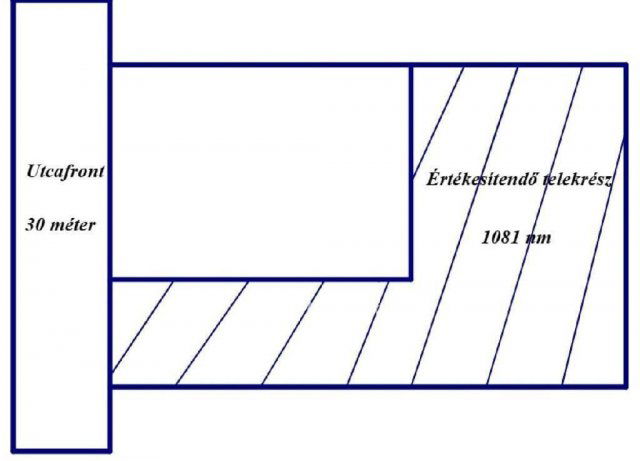 Eladó telek, Pusztaszabolcson 20 M Ft / költözzbe.hu