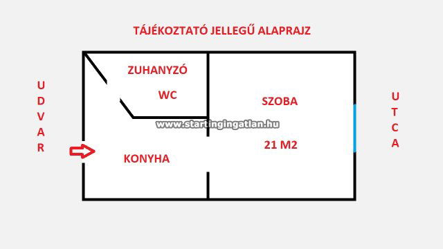 Eladó téglalakás, Budapesten, IV. kerületben, Bem utcában