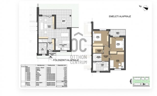 Eladó ikerház, Balatonlelleén 165 M Ft, 4 szobás