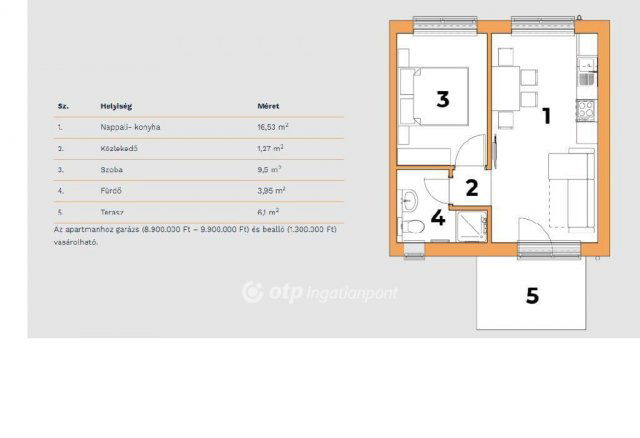 Eladó téglalakás, Nagykanizsán 33 M Ft, 1+1 szobás