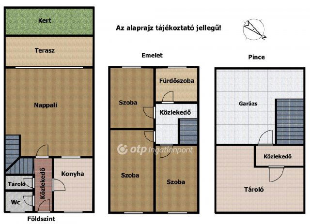Kiadó sorház, albérlet, Budapesten, XVIII. kerületben, 4 szobás