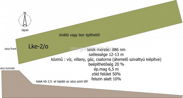 Eladó telek, Budaörsön 150 M Ft / költözzbe.hu