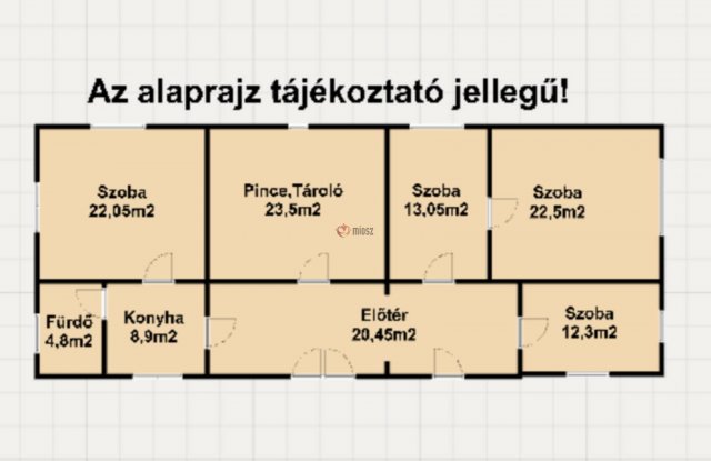 Eladó mezogazdasagi ingatlan, Ásotthalmán 16.75 M Ft, 4 szobás