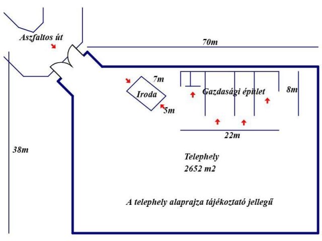 Eladó ipari ingatlan, Rákócziújfalun 15 M Ft