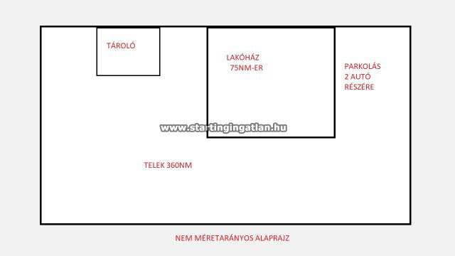 Eladó ipari ingatlan, Budapesten, XV. kerületben 68.5 M Ft