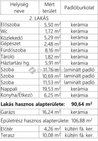 Eladó ikerház, Monoron 95 M Ft, 4 szobás / költözzbe.hu