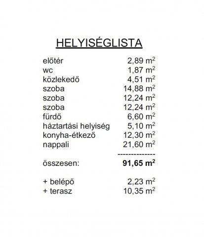 Eladó családi ház, Csörögön 99.9 M Ft, 4 szobás