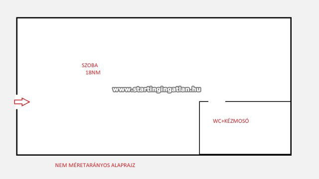 Eladó téglalakás, XIV. kerületben, Erzsébet királyné útján