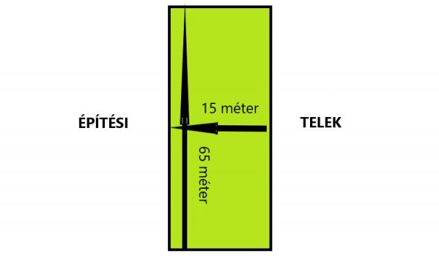 Eladó telek, Hajdúsámsonon 18.8 M Ft / költözzbe.hu