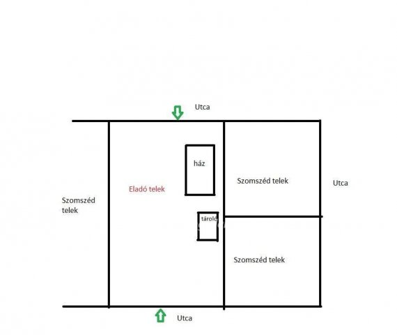 Eladó telek, Szombathelyen 12.9 M Ft / költözzbe.hu