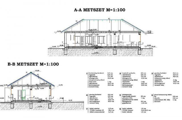 Eladó családi ház, Szabadegyházán 68.5 M Ft, 1+3 szobás