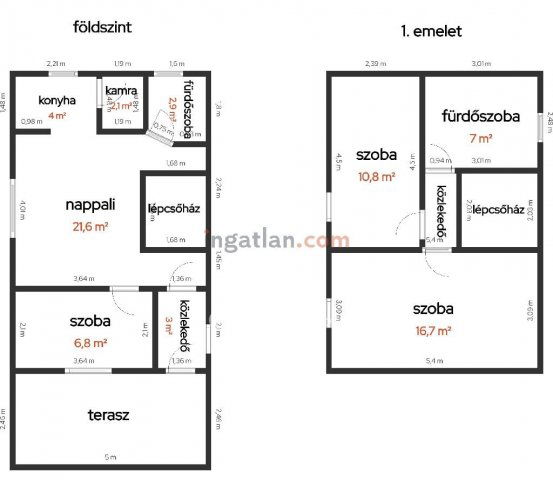 Eladó családi ház, Tiszakécskén 49.9 M Ft, 3 szobás