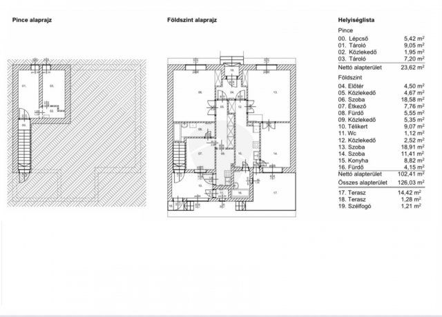 Eladó családi ház, Budapesten, XIV. kerületben 180.9 M Ft