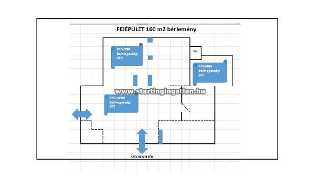 Kiadó ipari ingatlan, Budapesten, IV. kerületben, Széchenyi téren