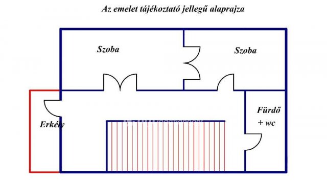 Eladó ikerház, Mélykúton 22.9 M Ft, 3 szobás