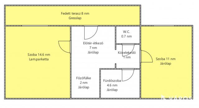 Eladó családi ház, Salgótarjánban 18 M Ft, 2 szobás