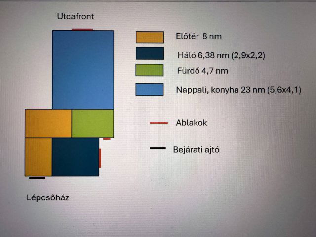 Eladó téglalakás, Budapesten, VII. kerületben 83.5 M Ft