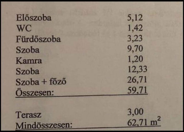 Eladó téglalakás, Piliscsabán 74.9 M Ft, 3 szobás