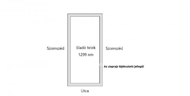 Eladó telek, Budapesten, II. kerületben 160 M Ft