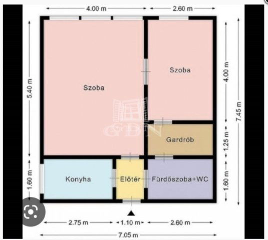 Eladó panellakás, Budapesten, XIV. kerületben 55 M Ft, 2 szobás