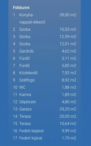 Eladó családi ház, Cserszegtomajon 164 M Ft, 3 szobás