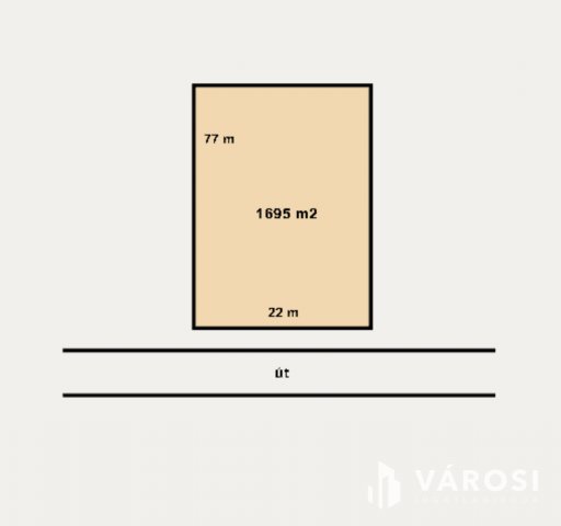 Eladó mezogazdasagi ingatlan, Kőröshegyen 14.9 M Ft