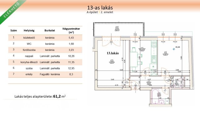 Eladó téglalakás, Nyíregyházán 46.063 M Ft, 1+1 szobás