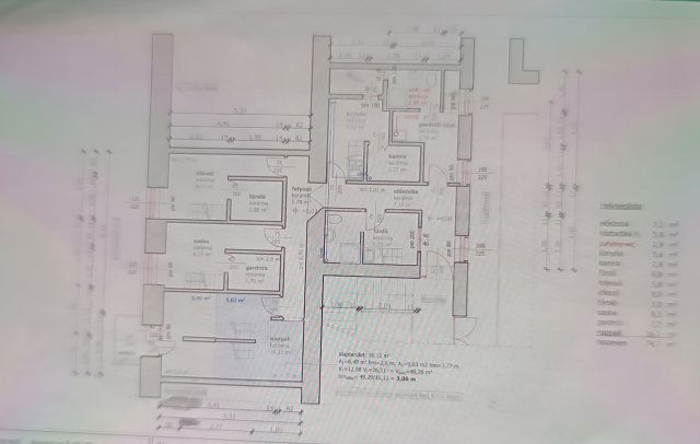Eladó téglalakás, Budapesten, VIII. kerületben 82.5 M Ft