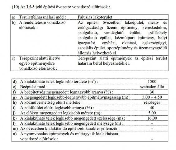 Eladó telek, Tiszaszőlősön 4.1 M Ft / költözzbe.hu