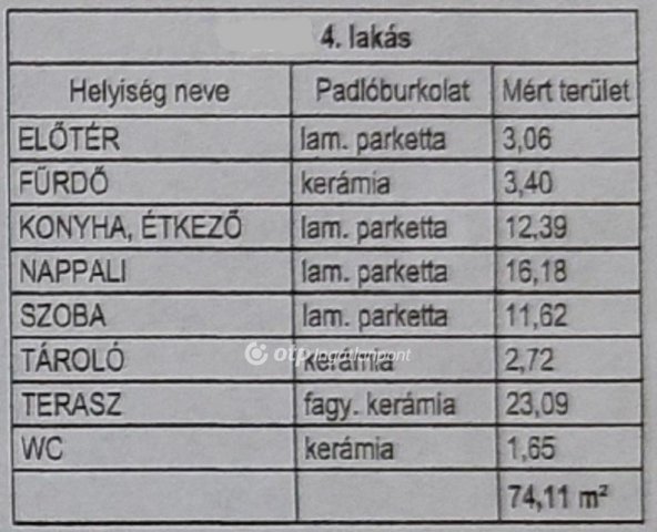 Eladó téglalakás, Ácson 55.212 M Ft, 2 szobás