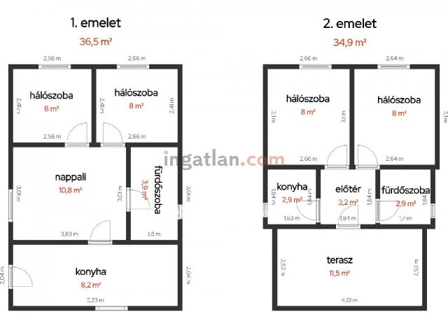 Eladó családi ház, Tiszaalpáron 18.5 M Ft / költözzbe.hu