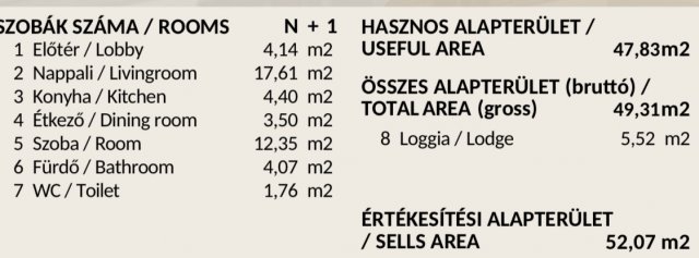 Eladó téglalakás, Veresegyházon 77.584 M Ft, 2 szobás