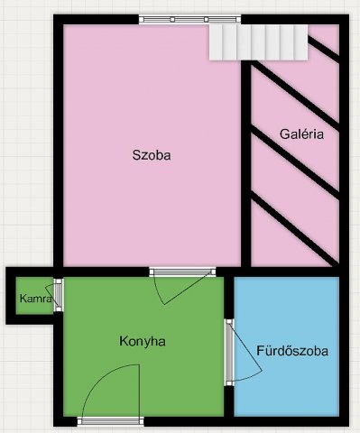 Eladó téglalakás, IV. kerületben, József Attila utcában