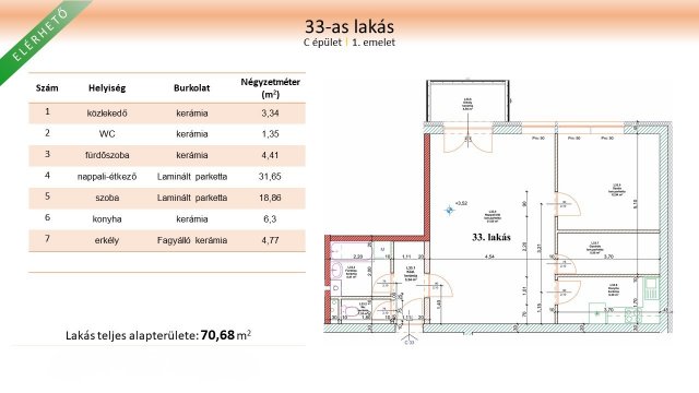 Eladó téglalakás, Nyíregyházán, Vasgyár utcában 58.734 M Ft