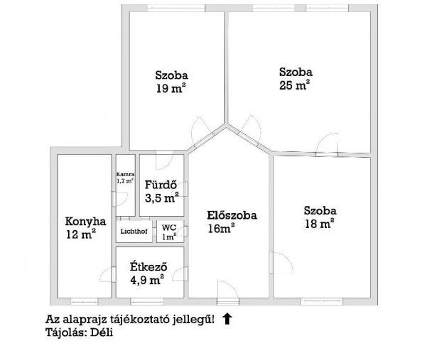 Eladó téglalakás, Budapesten, VIII. kerületben 130 M Ft