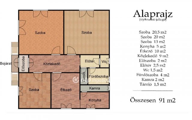 Eladó családi ház, Győrött 55 M Ft, 4 szobás