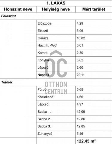 Eladó ikerház, Budapesten, X. kerületben 159.9 M Ft, 4 szobás