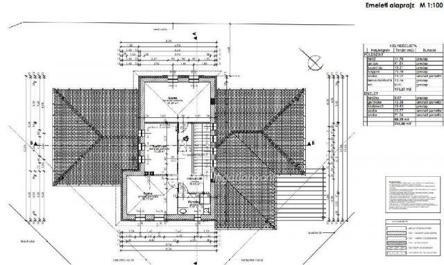 Eladó családi ház, Nyírpazonyon 199.9 M Ft, 3 szobás