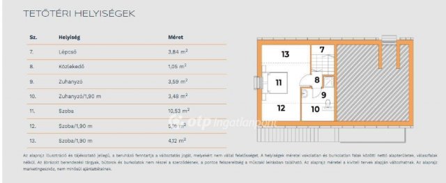 Eladó téglalakás, Nagykanizsán 54.5 M Ft, 1+1 szobás
