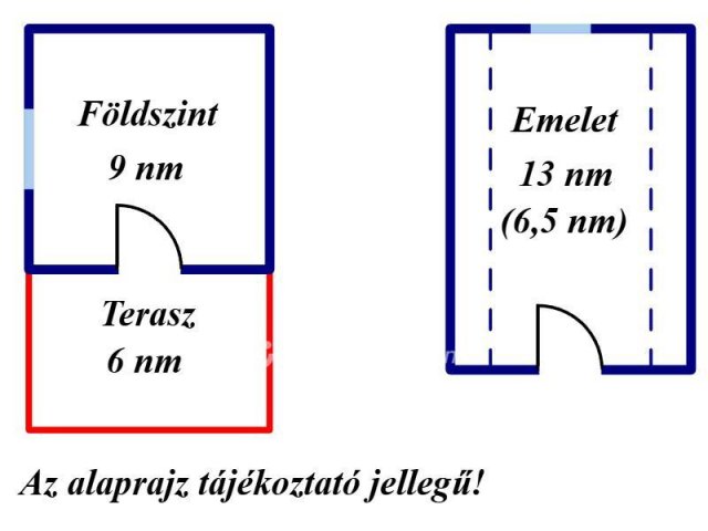 Eladó mezogazdasagi ingatlan, Gyulán 10.9 M Ft