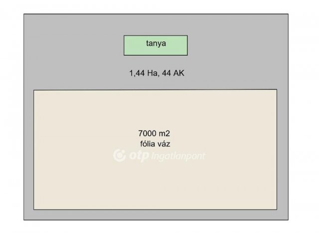 Eladó családi ház, Nagybánhegyesen 15 M Ft, 4 szobás